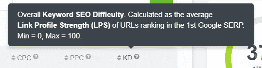 keyword difficulty or KD